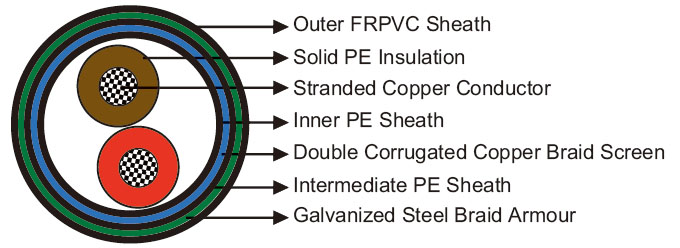 Click to view the big picture